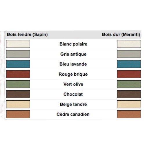 LINITOP Opaque Protect Chocolat (105) Mat
