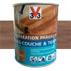 V33 Sous-couche & Teinte Gris patiné