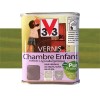V33 Vernis Chambre enfant Lézard