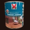 V33 Rénovation Terrasse & Bardages Bois Wengé Mat