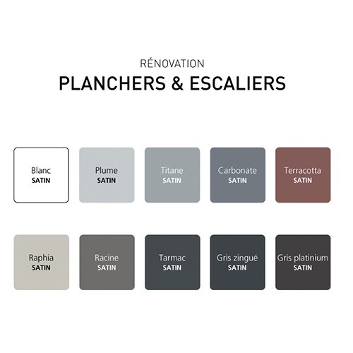 Peinture V33 Rénovation Planchers & Escaliers (Stratifiés-Bois) Blanc