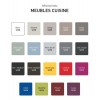 V33 Rénovation Meubles Cuisine (Bois vernis-Mélaminés-Stratifiés) Satin Grège