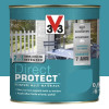 Peinture Glycéro Multi-matériaux V33 Direct Protect Bleu turquoise - 0,5L