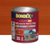 BONDEX-LAS-THP-8-TECK-1L