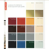 Testeur Laque brillant Dulux Valentine Valénite Vert Basque - nuancier