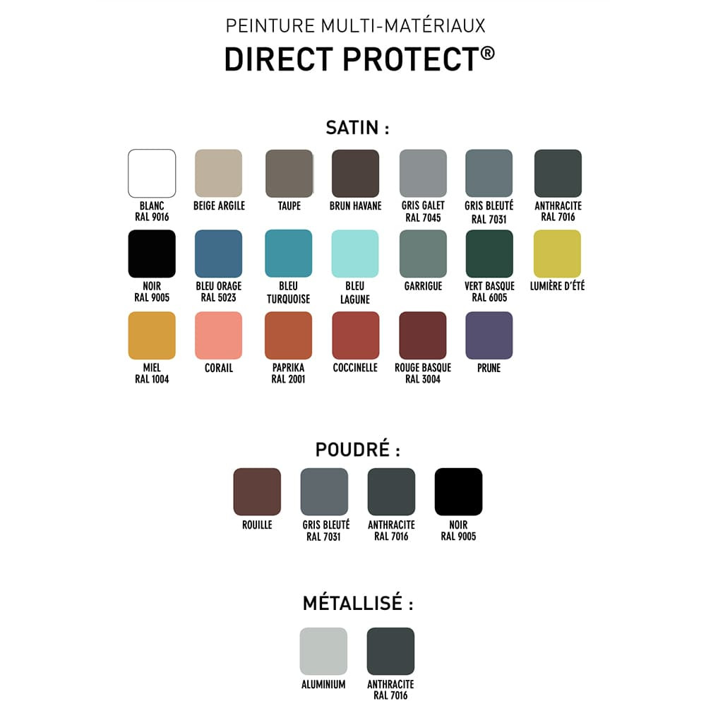 Peinture Extérieure Multi-Matériaux V33 Déco LAB Noir Mat - nuancier